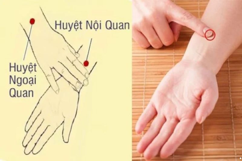 Huyệt Nội Quan